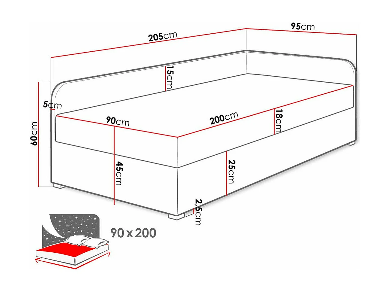 Lit Memphis 128, Unique, Gris, 90x200, Tapisserie, Sommier à lattes, 95x205x60cm