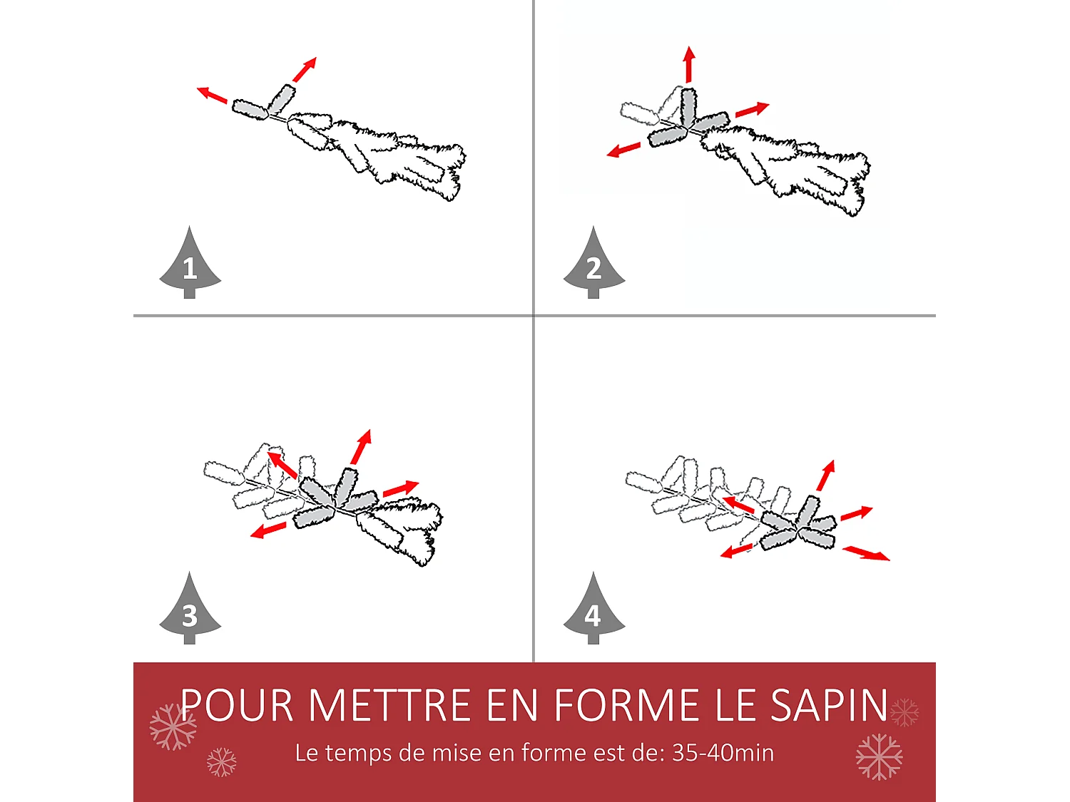 Sapin de Noël artificiel Ø 120 x 240H cm 1499 branches épines imitation Nordmann grand réalisme vert