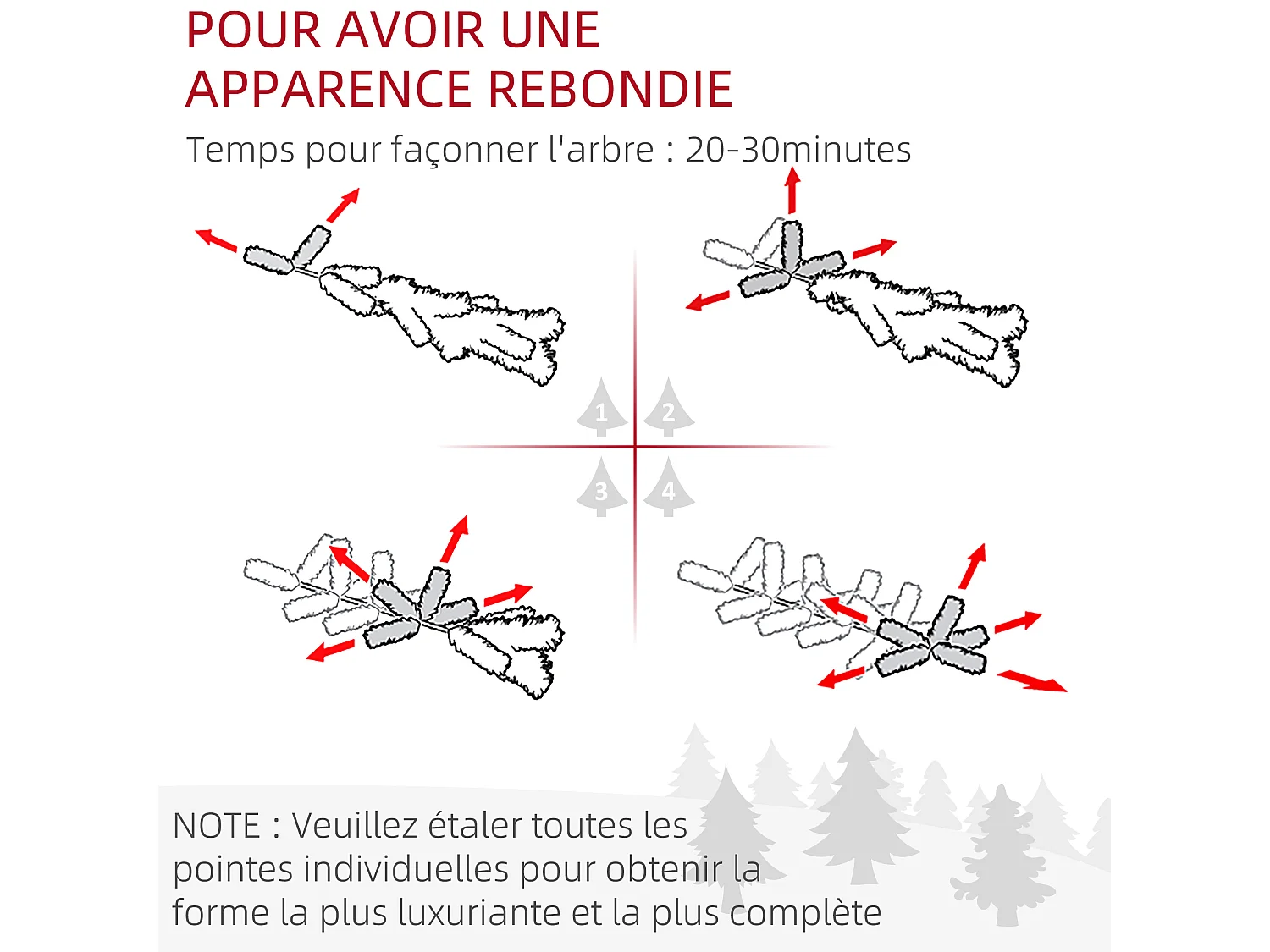 Sapin de Noël artificiel Ø 84 x 150H cm 665 branches épines imitation Nordmann grand réalisme vert