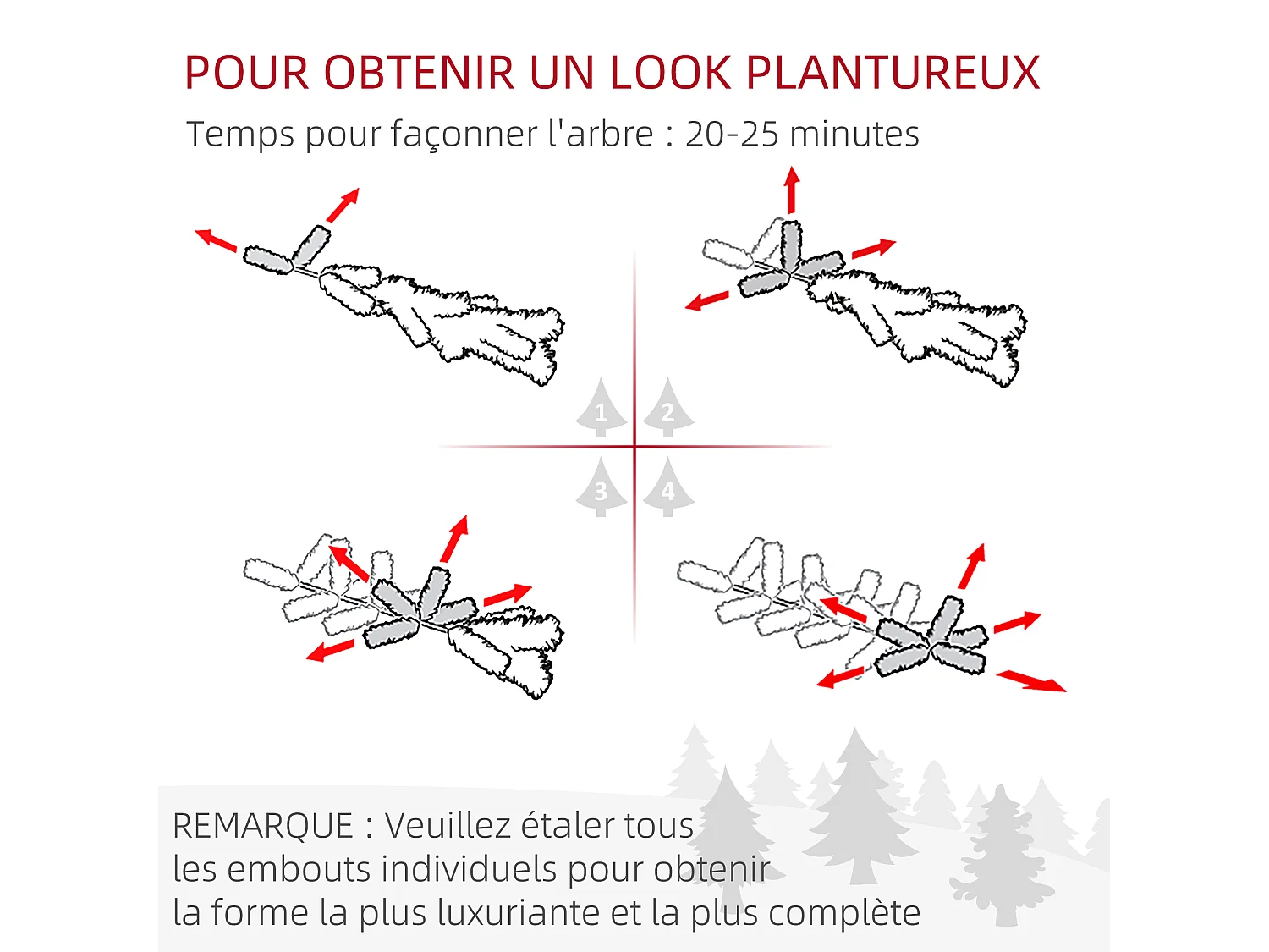 Sapin de Noël artificiel 782 branches épines grand réalisme avec pommes de pin - hauteur 180 cm vert