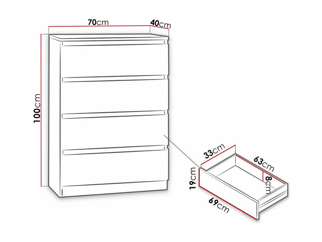 Cómoda Comfivo 160, Com gavetas, Número de gavetas: 4, 10x7x4cm