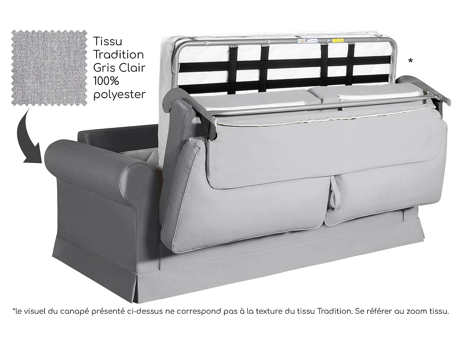 Convertible 14 cm HR 35kg/m³ canapé 3 pl COLME 200 cm tissu Tradition Gris Clair