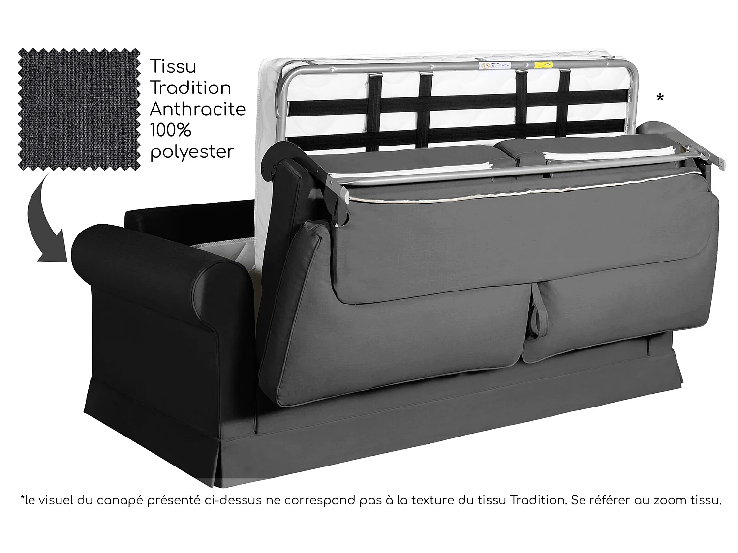 Convertible 14 cm HR 35kg/m³ canapé 4 pl COLME 220 cm tissu Tradition Anthracite