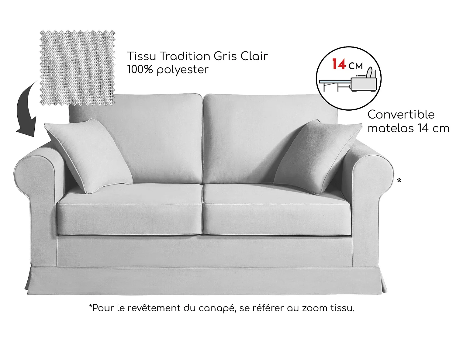 Convertible 14 cm HR 35kg/m³ canapé 2 pl COLME 180 cm tissu Tradition Gris Clair