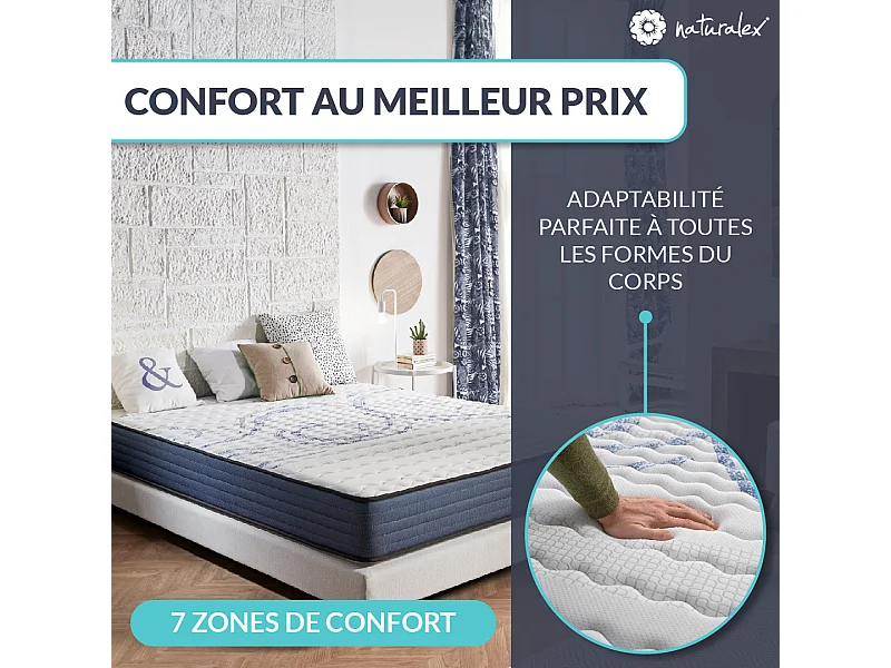 Naturalex - Matelas 140x190 cm - Mousse Mémoire de forme HR  - Accueil Blue Latex - Très épais 30 cm, Confortable, Face été, hiver - Antibactérien - PerfectSleep