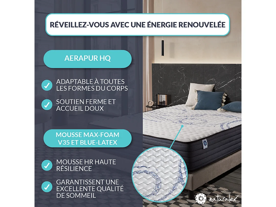 Naturalex - Matelas 140x190 cm - Mousse Mémoire de forme HR  - Accueil Blue Latex - Très épais 30 cm, Confortable, Face été, hiver - Antibactérien - PerfectSleep