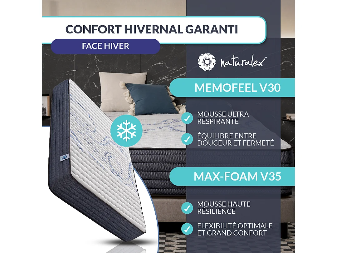 Naturalex - Matelas 140x190 cm - Mousse Mémoire de forme HR  - Accueil Blue Latex - Très épais 30 cm, Confortable, Face été, hiver - Antibactérien - PerfectSleep
