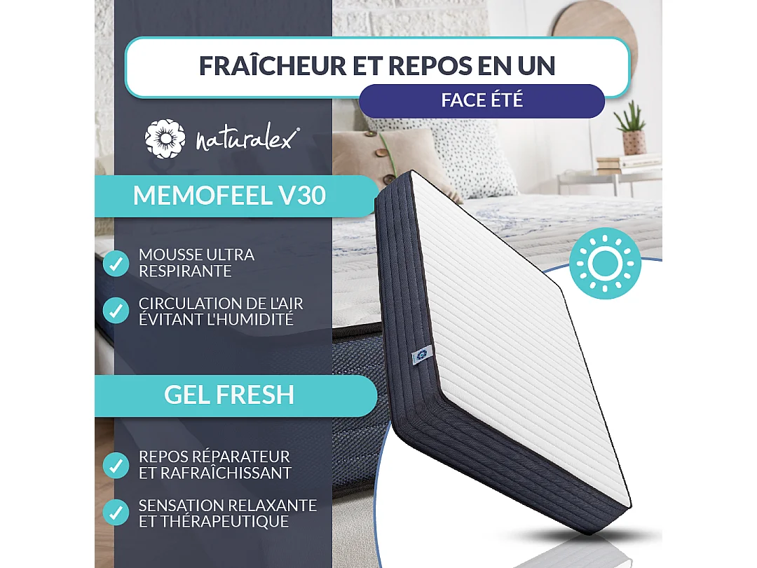 Naturalex - Matelas 140x190 cm - Mousse Mémoire de forme HR  - Accueil Blue Latex - Très épais 30 cm, Confortable, Face été, hiver - Antibactérien - PerfectSleep