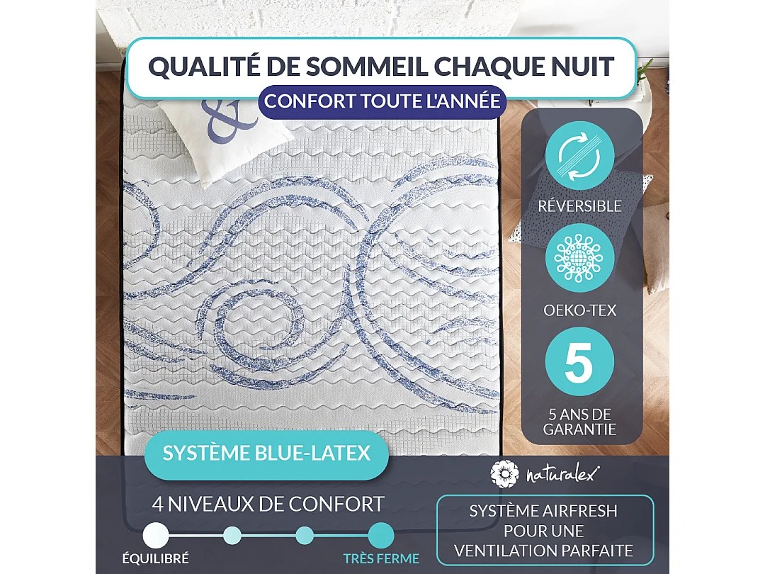 Naturalex - Matelas 140x190 cm - Mousse Mémoire de forme HR  - Accueil Blue Latex - Très épais 30 cm, Confortable, Face été, hiver - Antibactérien - PerfectSleep