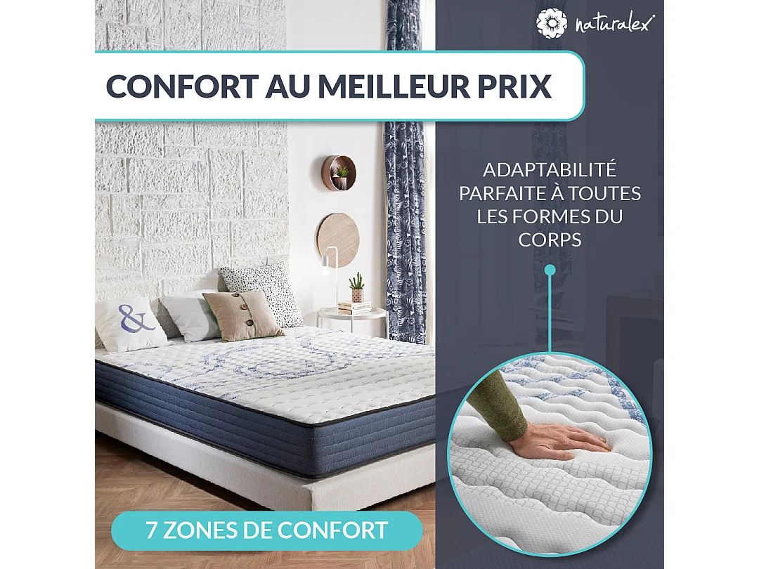Naturalex - Matelas 140x190 cm - Mousse Mémoire de forme HR  - Accueil Blue Latex - Très épais 30 cm, Confortable, Face été, hiver - Antibactérien - PerfectSleep