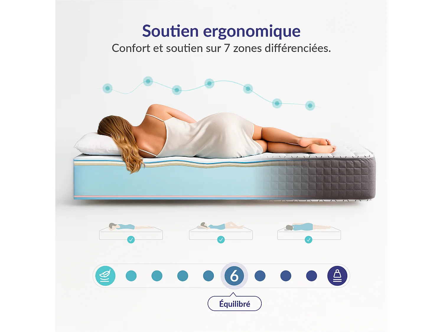 Naturalex - Matelas Extrafresh 90x190 cm - Mousse à mémoire de forme HR - Soutien Blue Latex - 7 Zones, Tissu Respirant, Réversible été, hiver - Haute Qualité