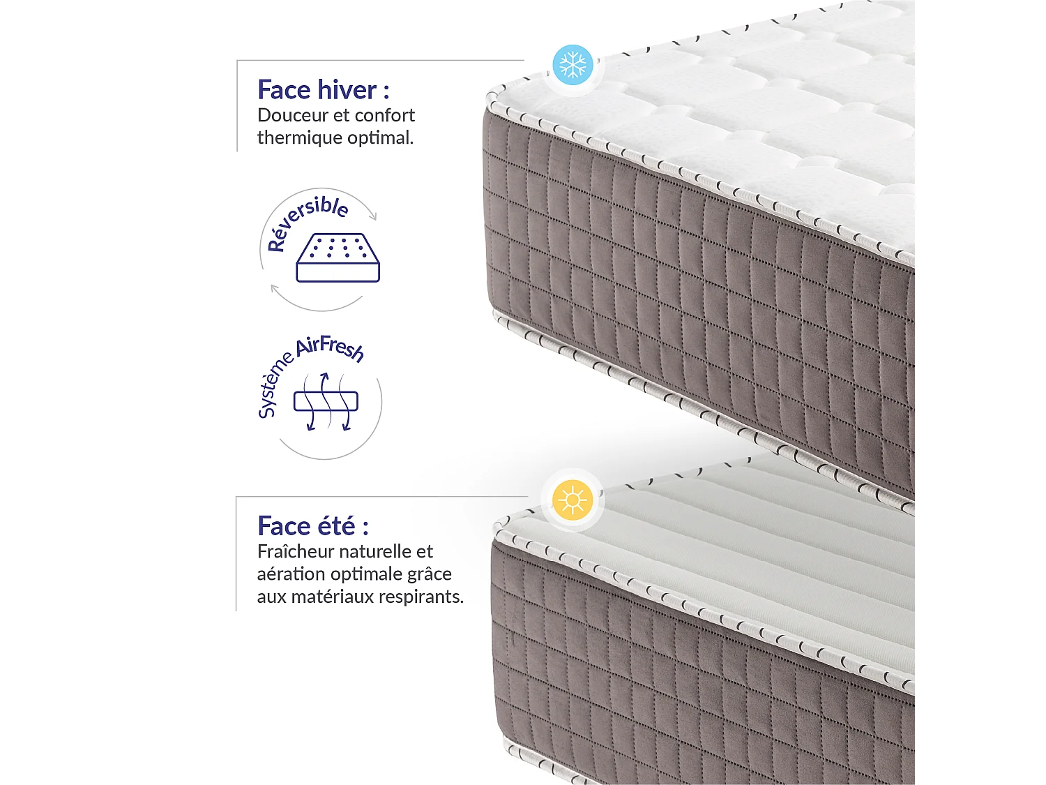 Naturalex - Matelas Extrafresh 80x190 cm - Mousse à mémoire de forme HR - Soutien Blue Latex - Très épais 30 cm, 7 Zones, 2 faces été, hiver - Tissu Respirant