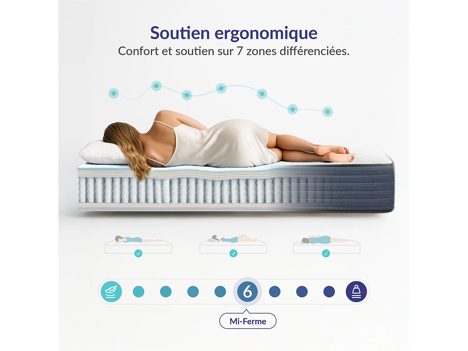 Naturalex - Matelas Perfectsleep à ressorts ensachés 180x200  cm - Épais 24 cm - Visco Thermorégulateur - Tissu Premium - Haute Qualité - Respirabilité optimale
