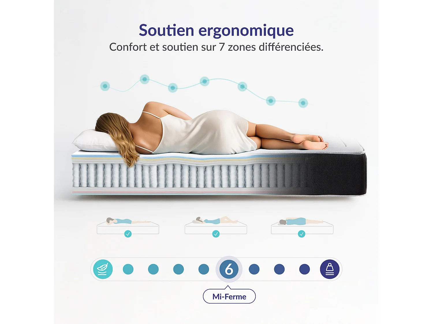 Naturalex - Matelas Privilège à ressorts ensachés 160x200 cm - Épais 24 cm - Visco Thermorégulateur - Tissu Premium - Haute Qualité - Respirabilité optimale