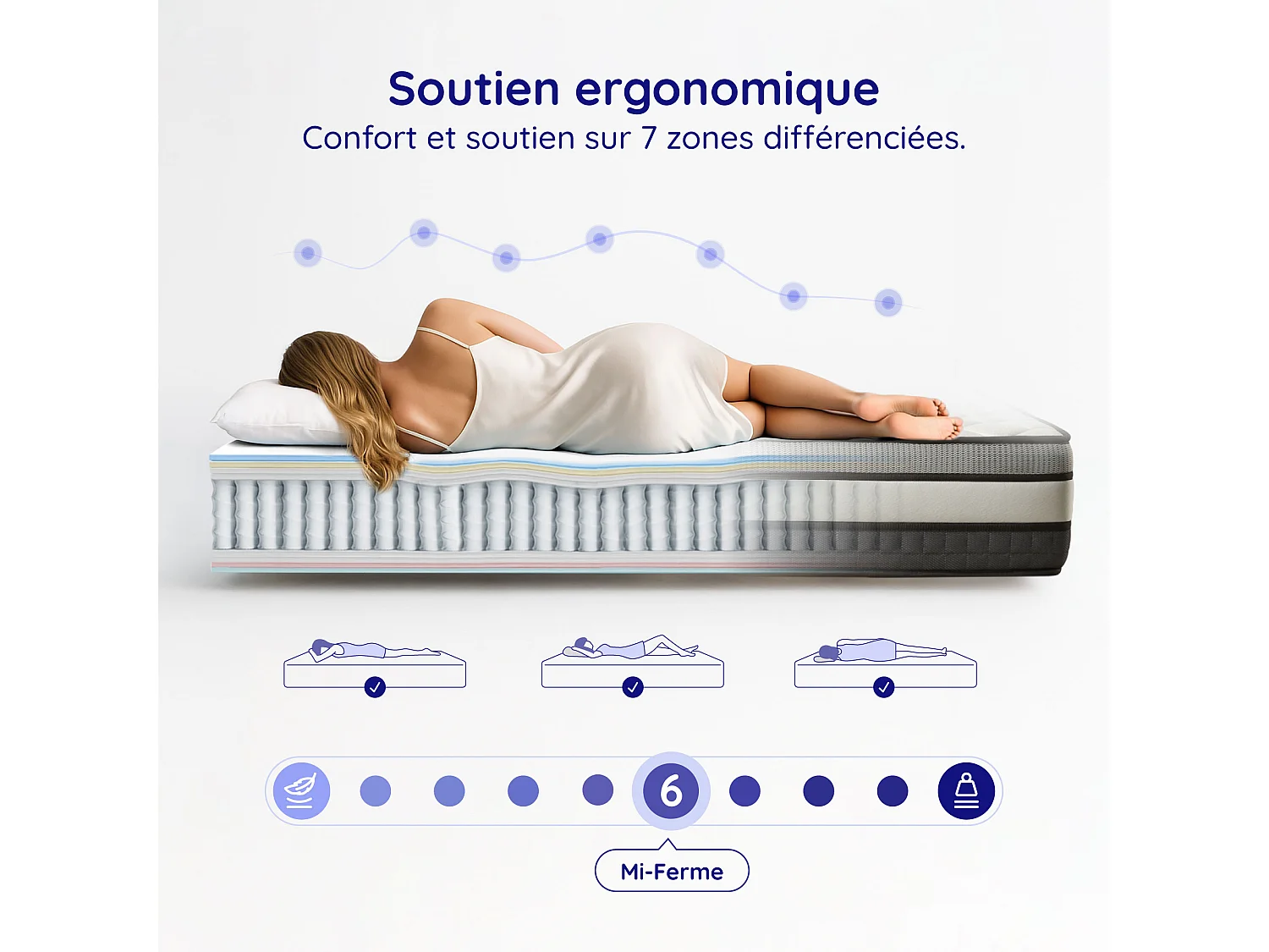 Cosmos - Matelas Solar à ressorts ensachés 160x200  cm - Épais 24 cm - Visco Thermorégulateur - Tissu Premium - Haute Qualité - Respirabilité optimale