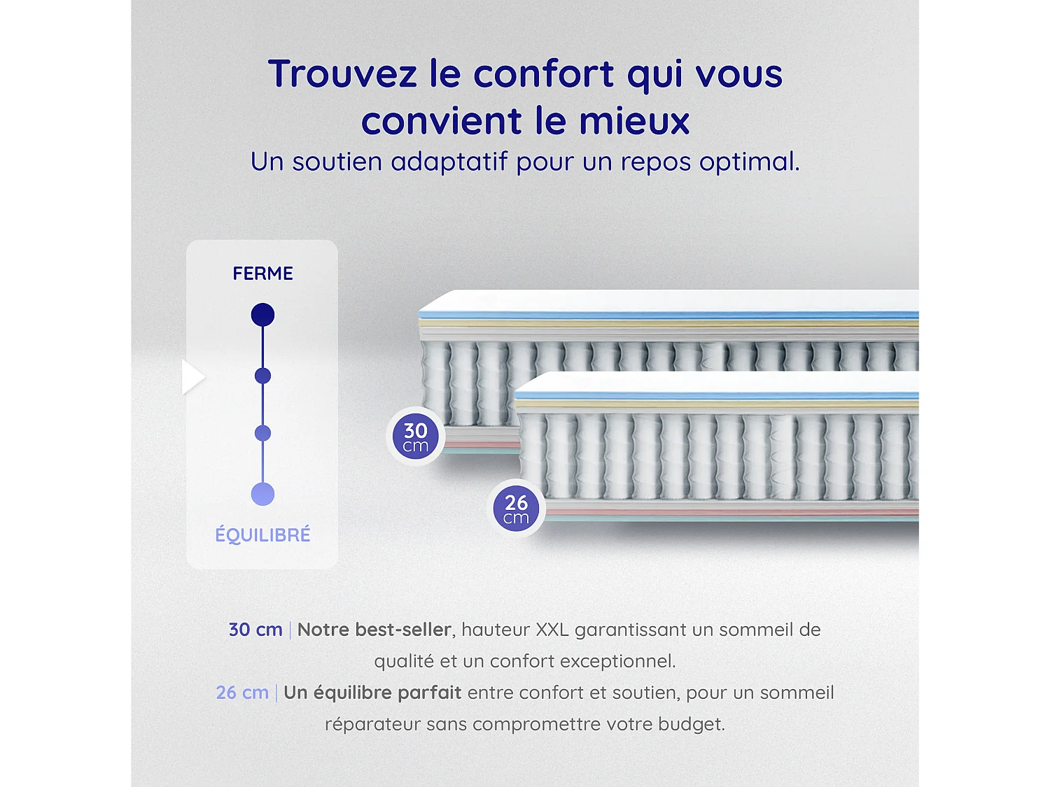 Cosmos - Matelas Solar à ressorts ensachés 160x200  cm - Épais 24 cm - Visco Thermorégulateur - Tissu Premium - Haute Qualité - Respirabilité optimale