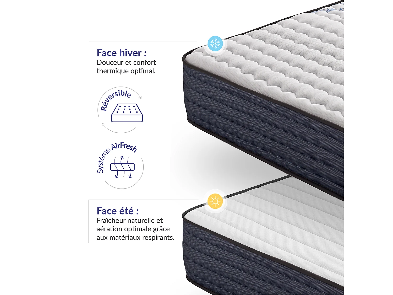Naturalex - Matelas Perfectsleep à ressorts ensachés 160x200 cm - Épais 30 cm - Visco Thermorégulateur - Tissu Premium - Haute Qualité - Respirabilité optimale