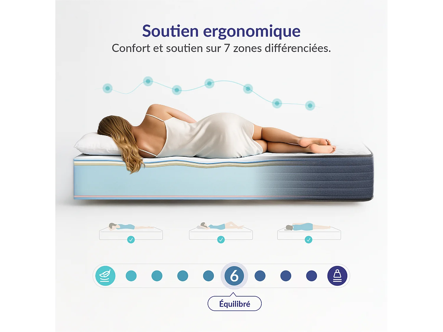Naturalex - Matelas Perfectsleep 160x190 cm - Mousse HR - Accueil Blue Latex - Mémoire de forme, Parfait soutien, Confortable, 2 faces été, hiver- Antibactérien