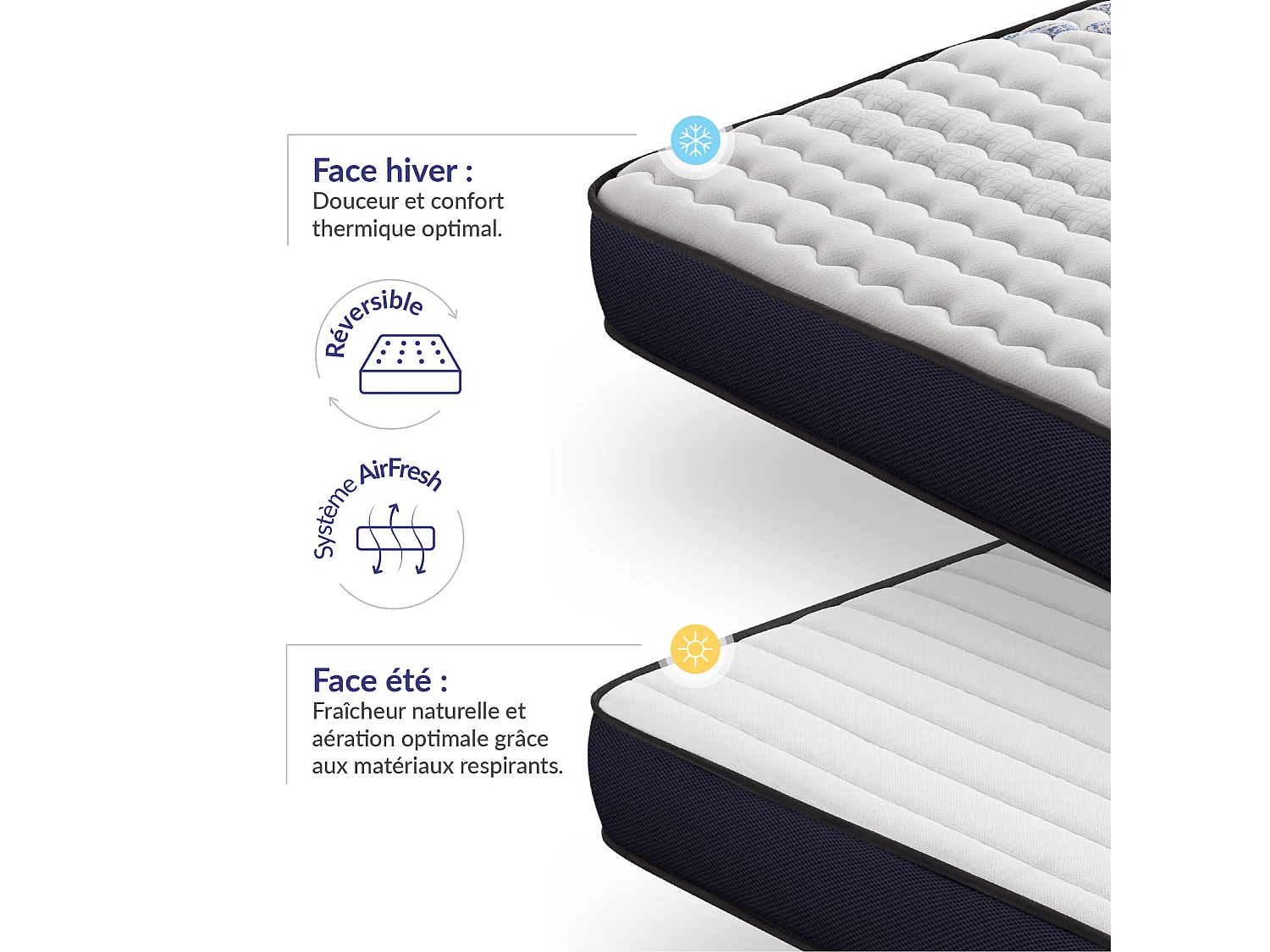 Naturalex - Matelas Perfectsleep 150x200 cm - Mousse HR - Accueil Blue Latex - Mémoire de forme, Parfait soutien, Confortable, 2 faces été, hiver- Antibactérien