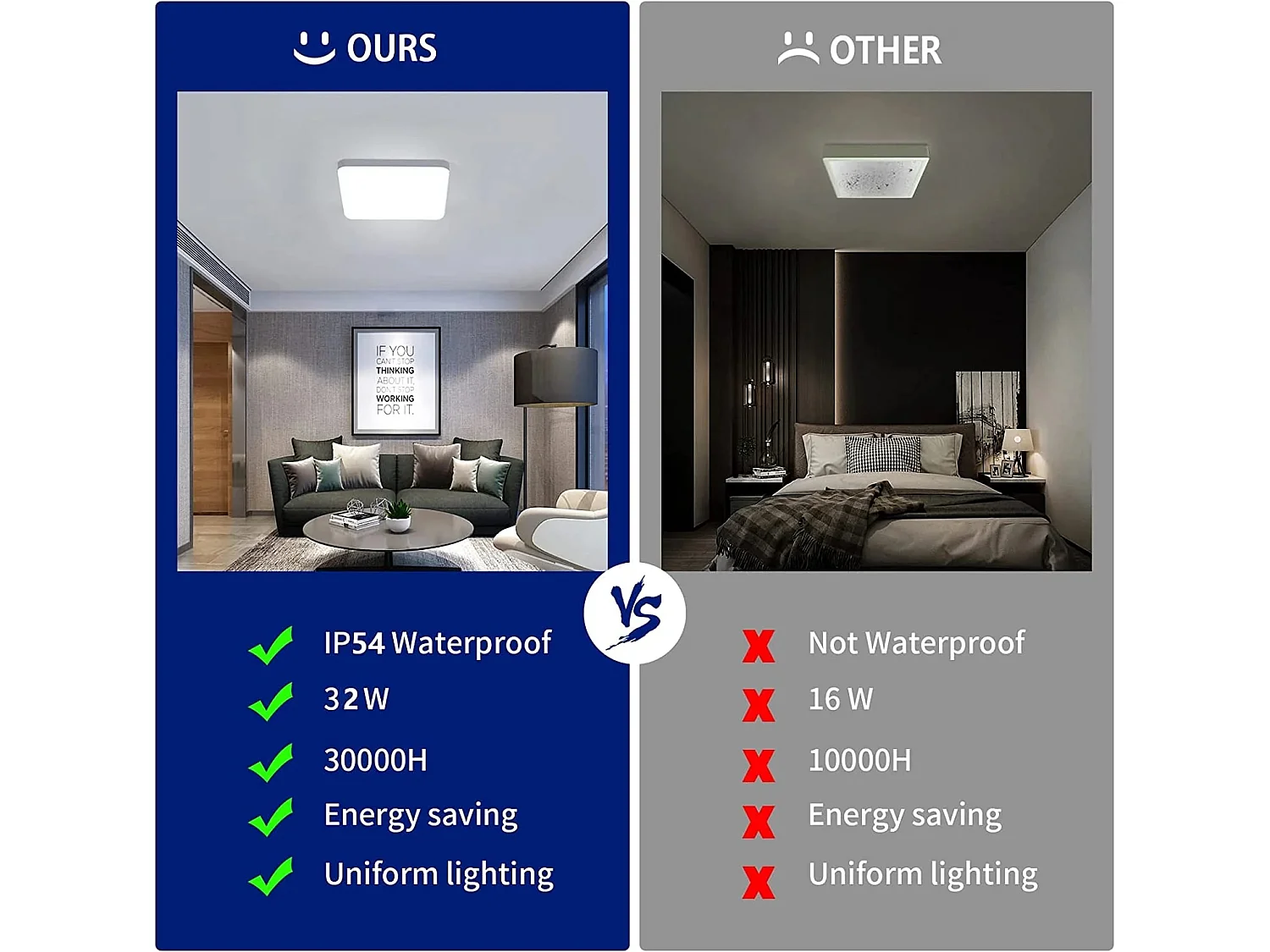 Plafonnier led moderne carré - blanc - 25*25*5.5cm- 32W- imperméable ip54 - 6500k