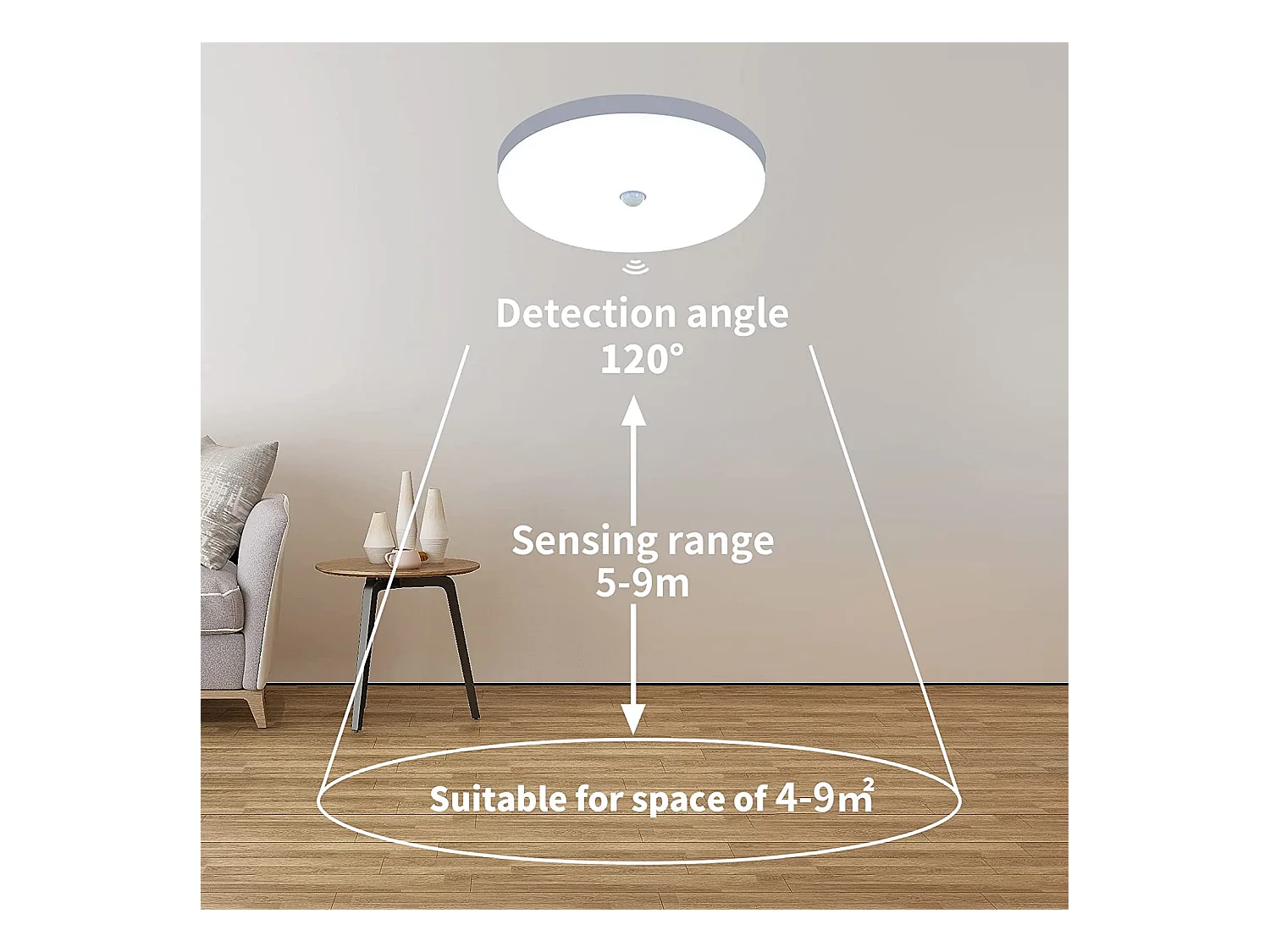 Plafonnier led avec détecteur de mouvement moderne, 24.8*24.8*4cm, blanc, 30w 6600k