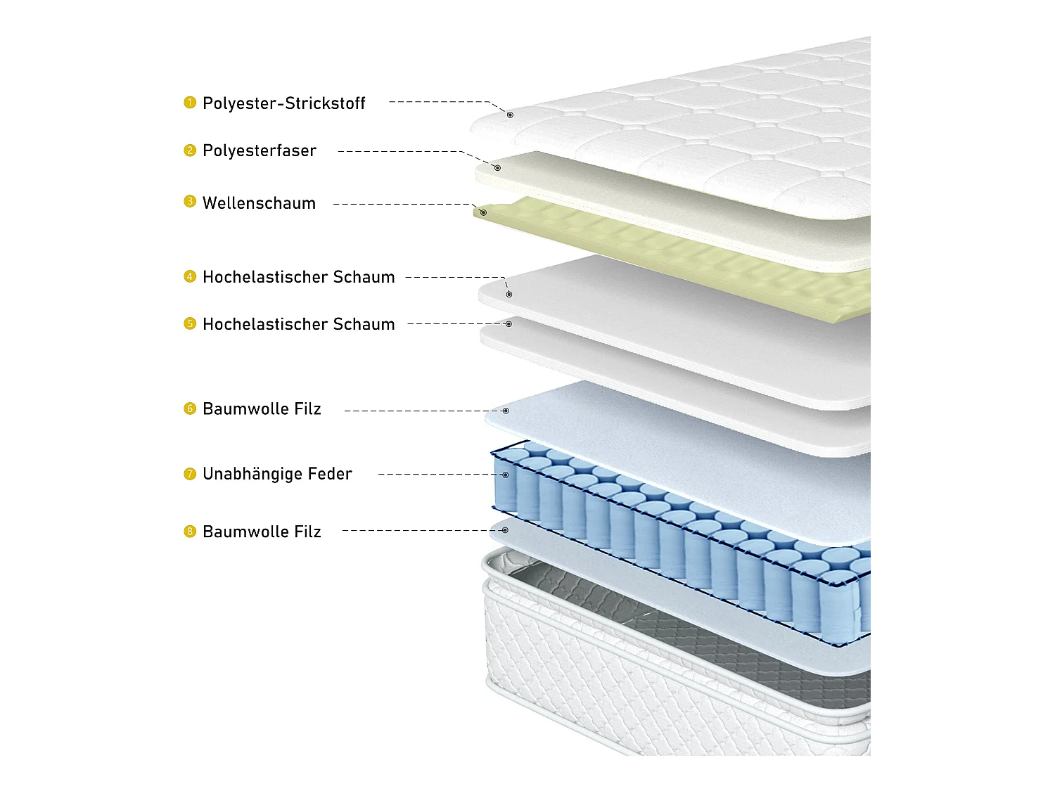 Lit adulte Canapé lit adulte junior - 140x200cm - gris - Sweiko