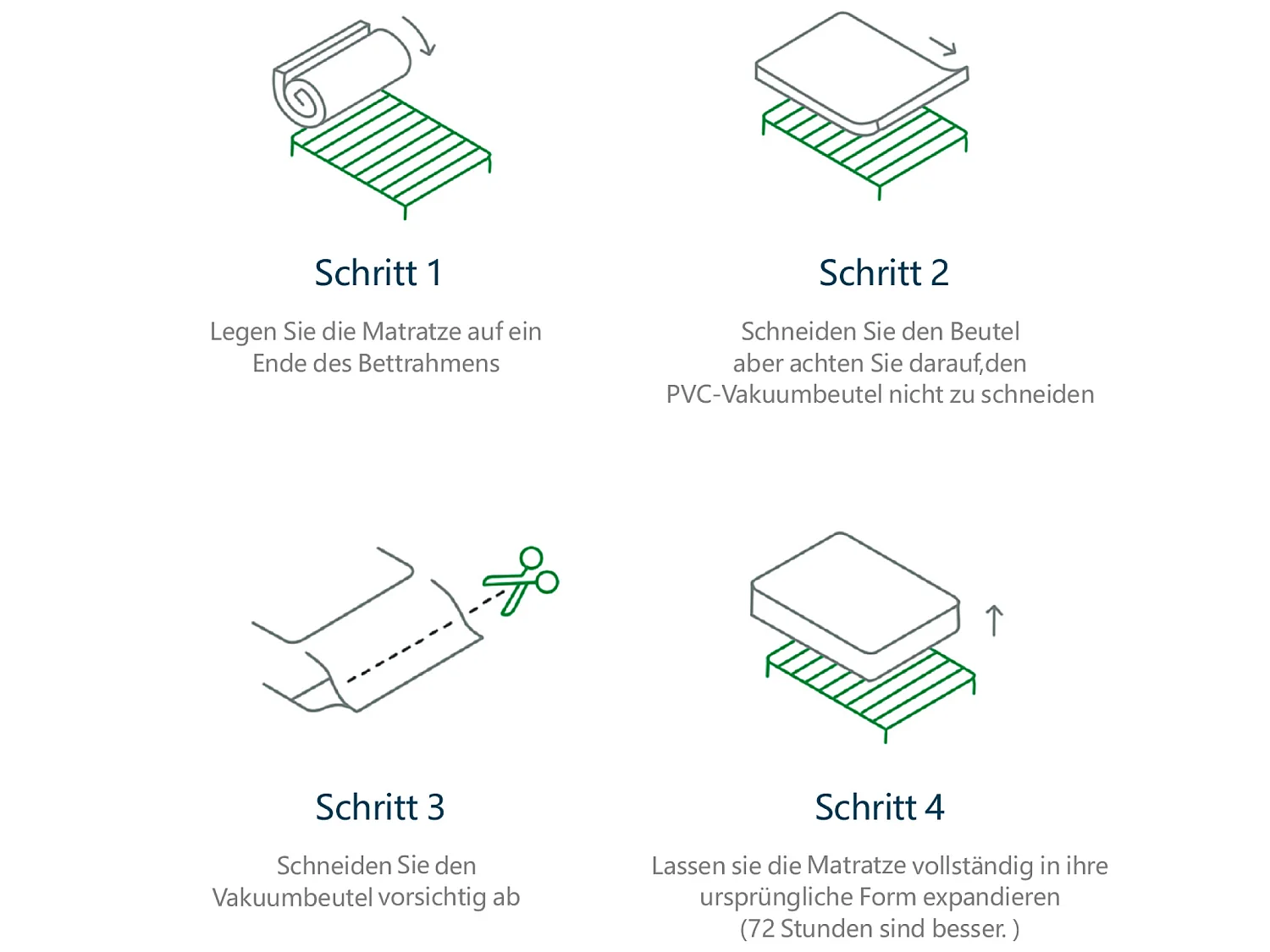 Lit coffre Lit LED double 140x190 cm - blanc avec matelas - Sweiko