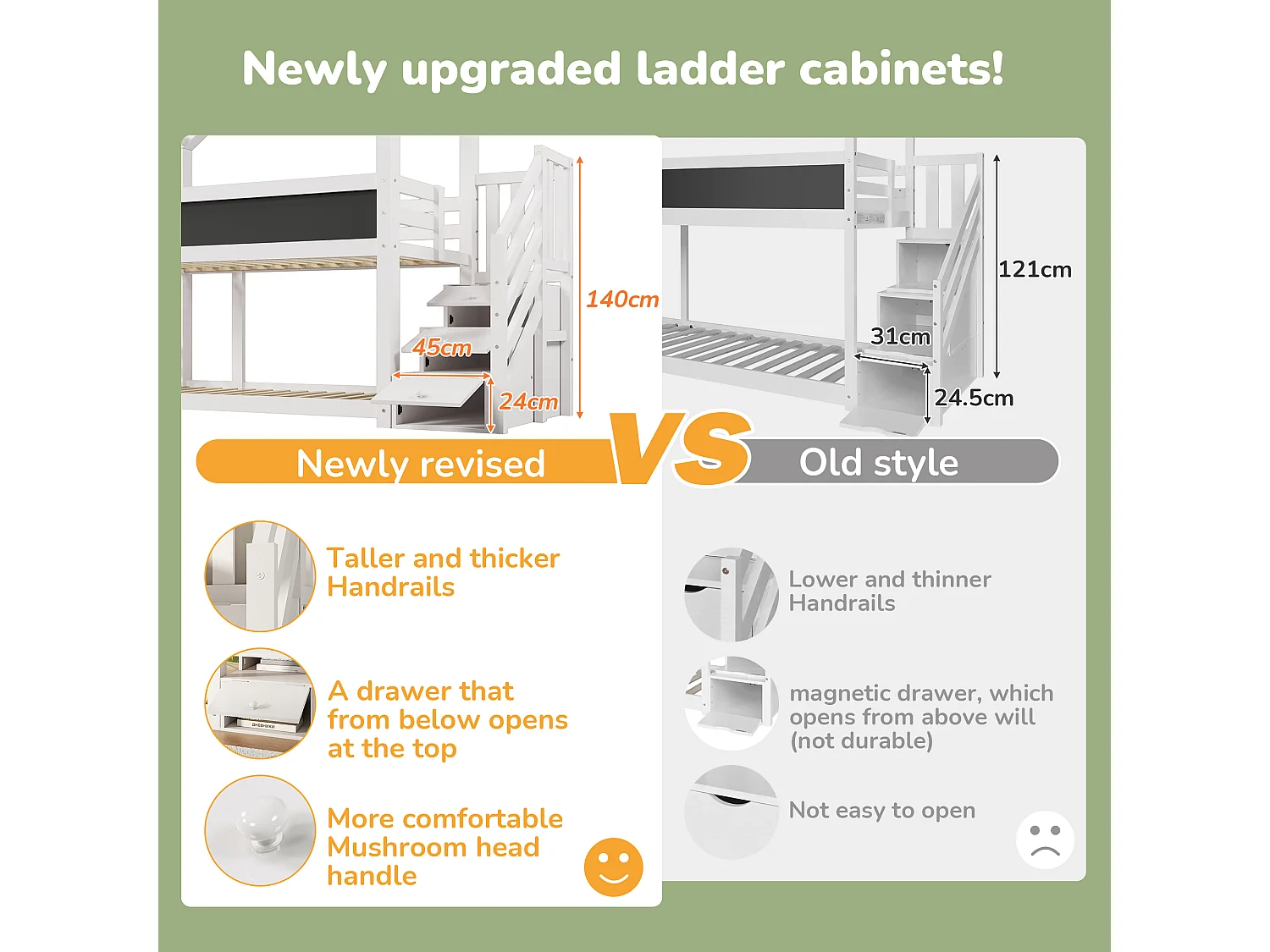 Lit superposé cabane 90x200cm en bois massif - avec escalier de rangement（2 tiroirs） et un tableau noir - Blanc