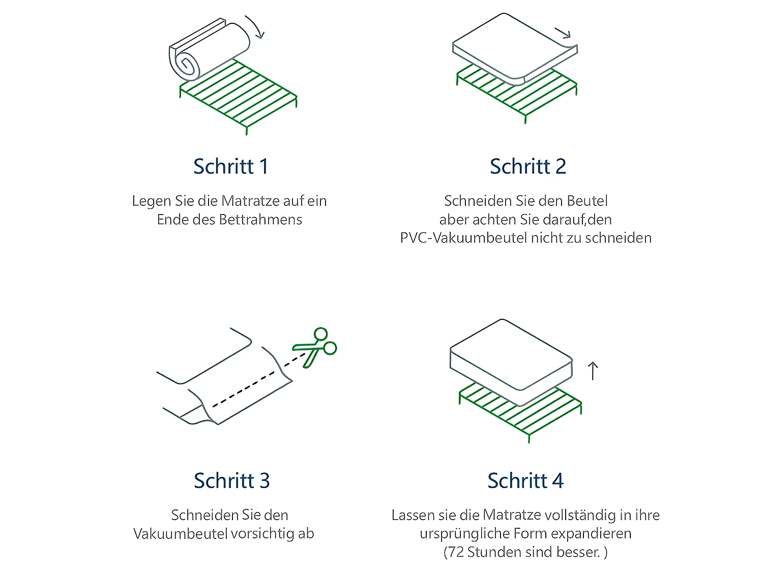 Lit avec tête de lit rangements et tiroirs - 90 x 200 cm - Blanc - Sweiko