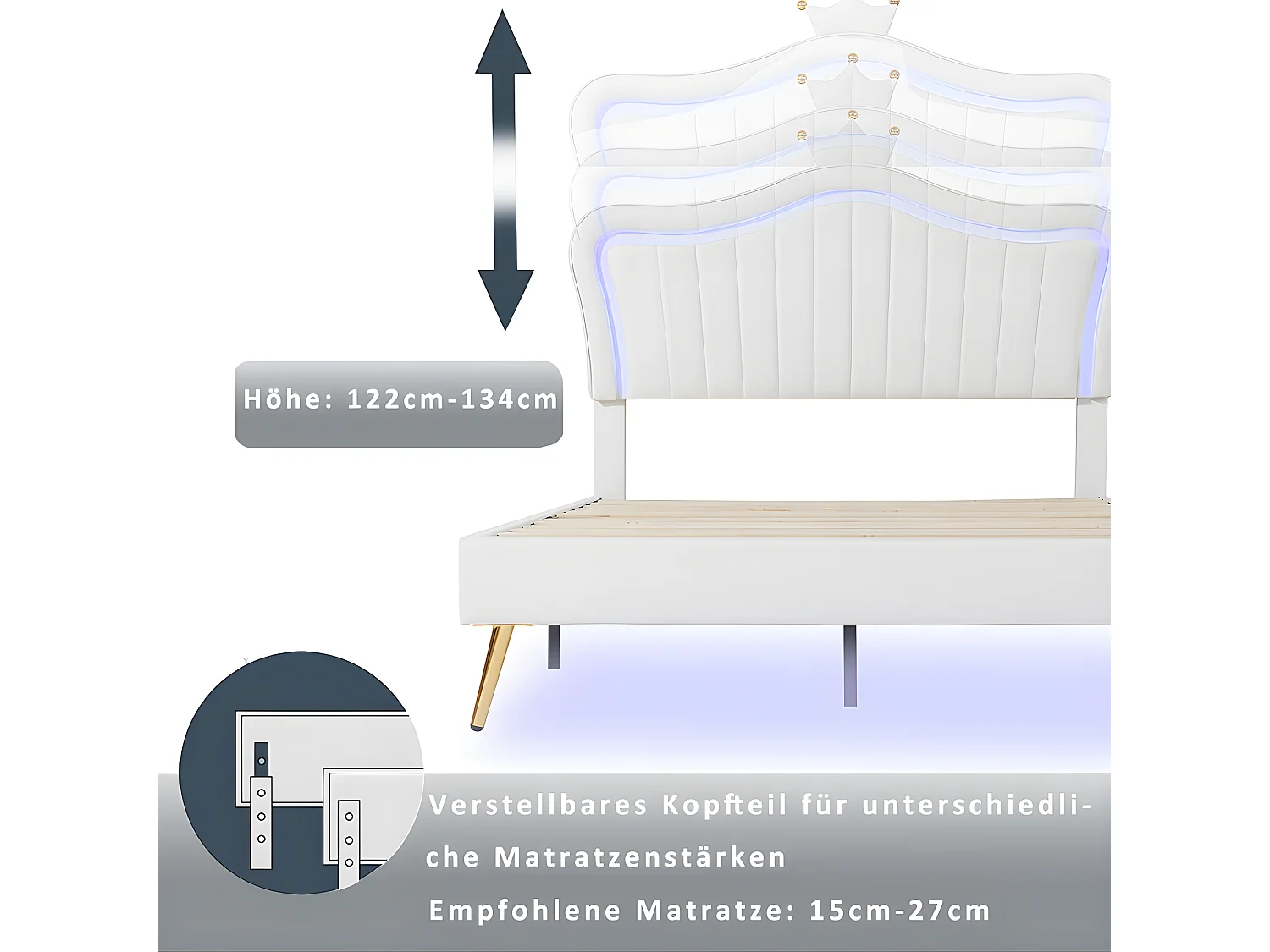 Lit LED avec tête de lit - 140 x 200 cm - Blanc - Sweiko