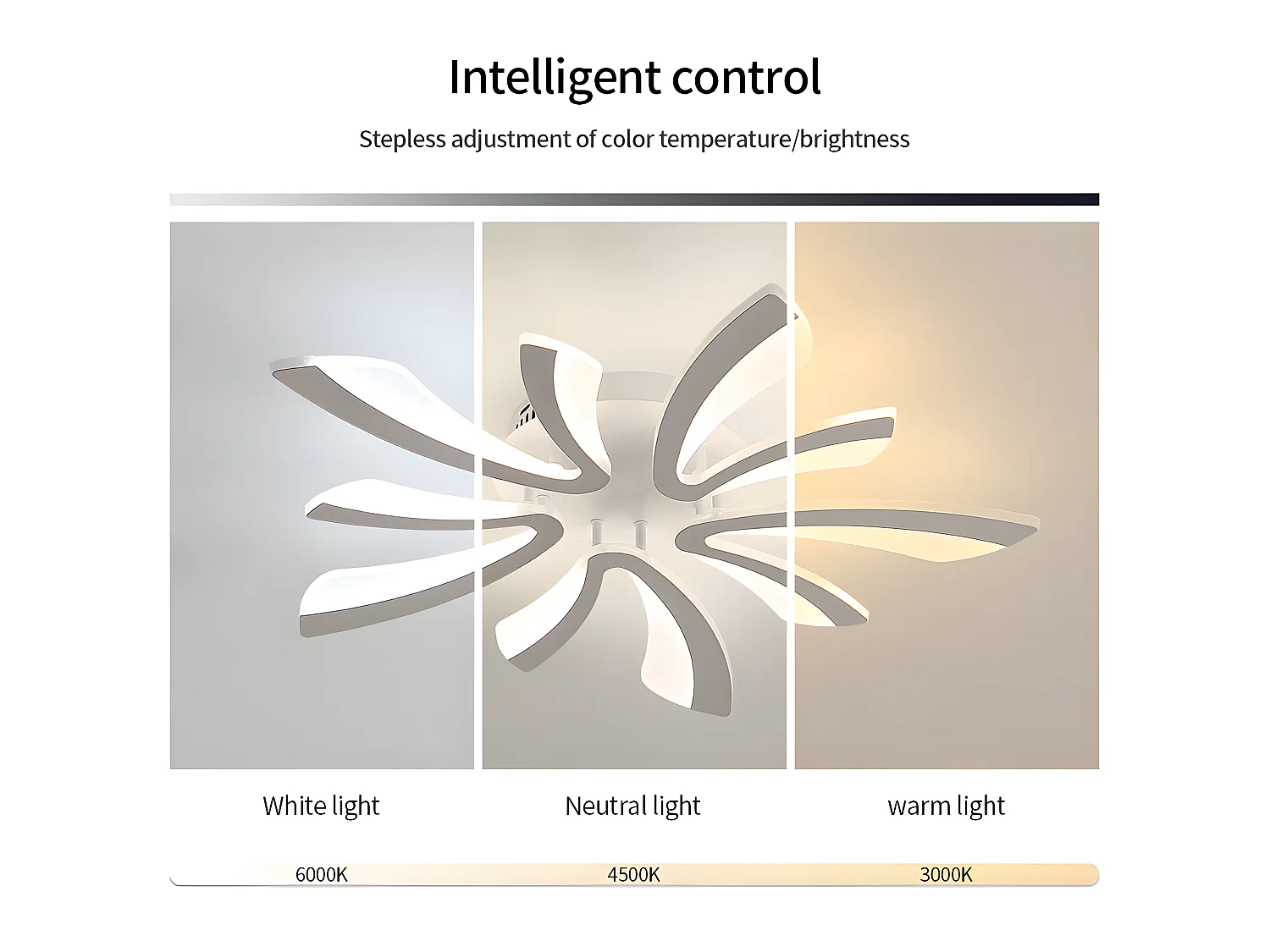 Plafonnier led dimmable, 72*72*10cm, blanc, avec télécommande, 48w 4500lm, en métal