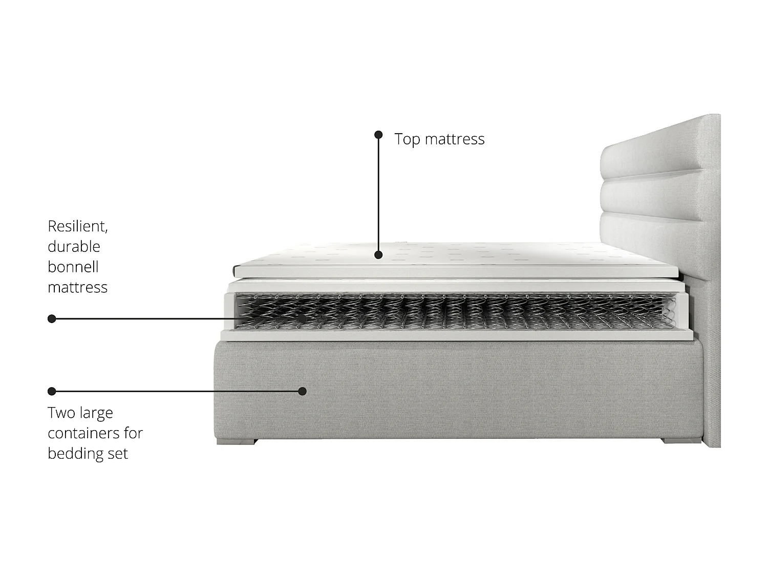 Boxspringbett Boxeo M (160x200)/Stoff-Schwarz