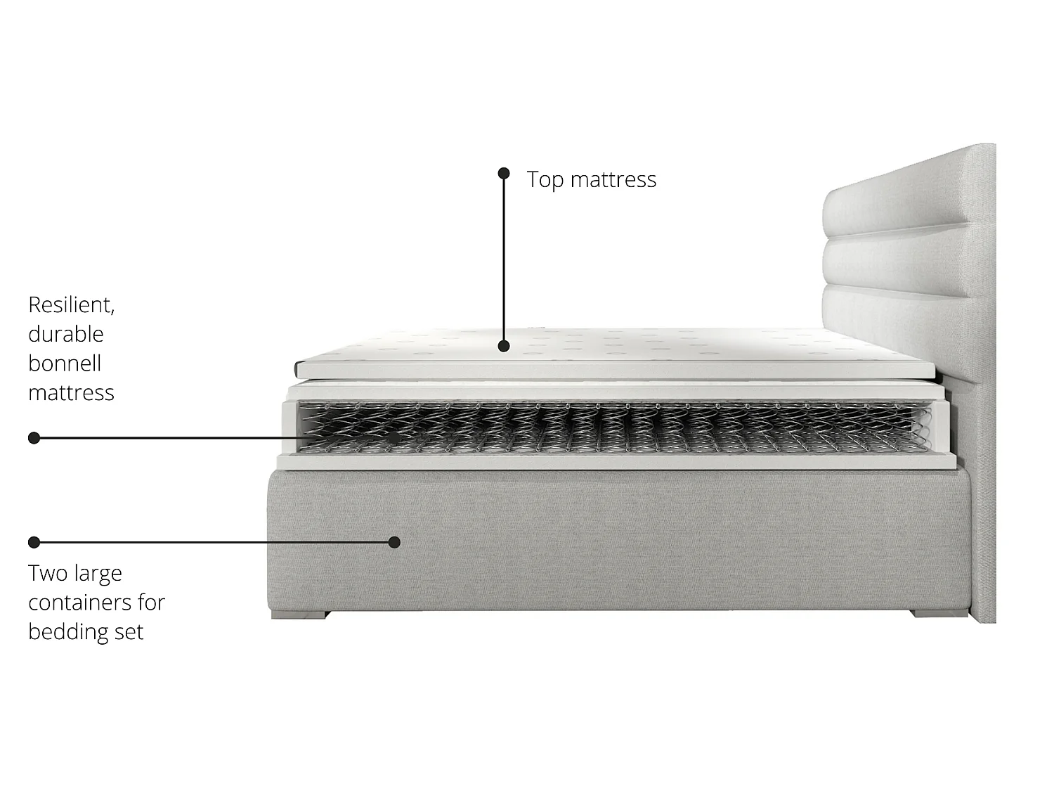 Boxspringbett Boxeo S (140x200)/Stoff-Grau