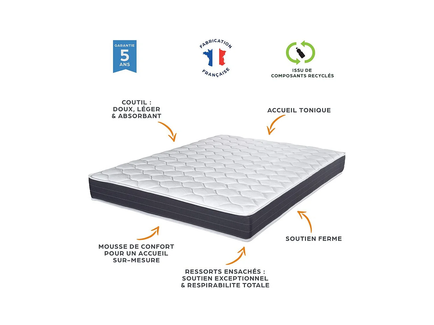 Matelas 90x190 Record - Ressorts ensachés - Hauteur 20 cm - Ferme