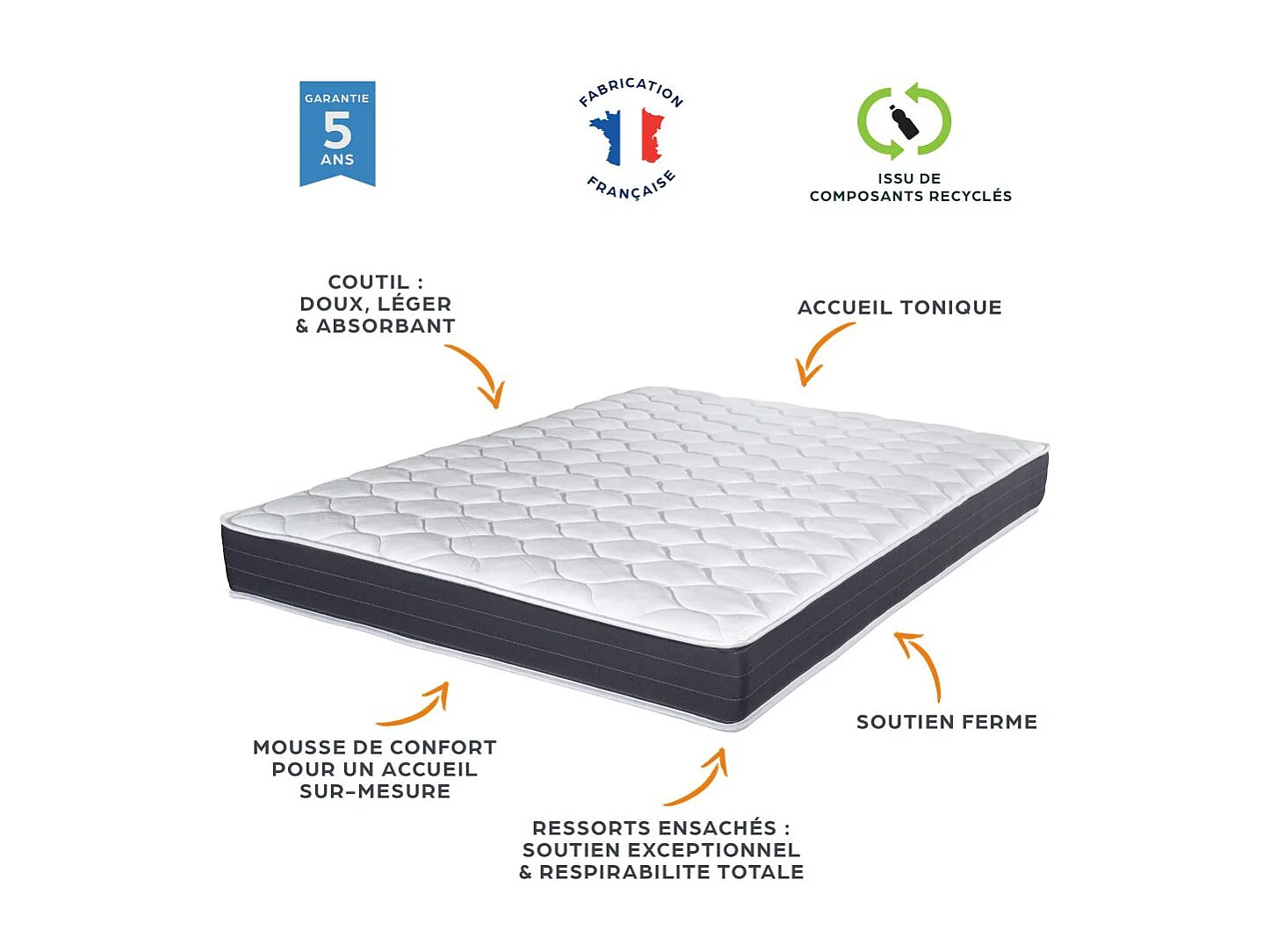 Matelas 140x190 Record - Ressorts ensachés - Hauteur 20 cm - Ferme