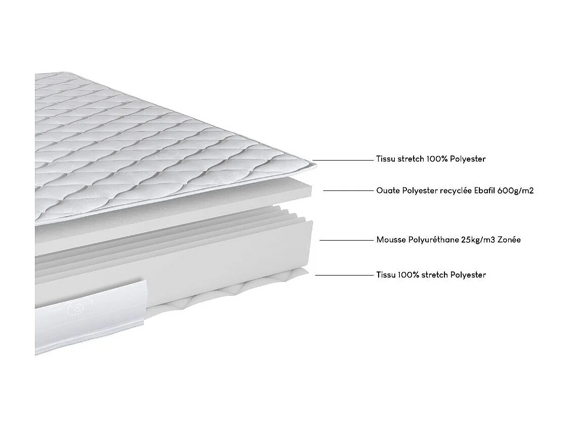 Matelas et sommier 90x190 Mousse - Marly - Soutien ferme - Sommier démonté - Blanc