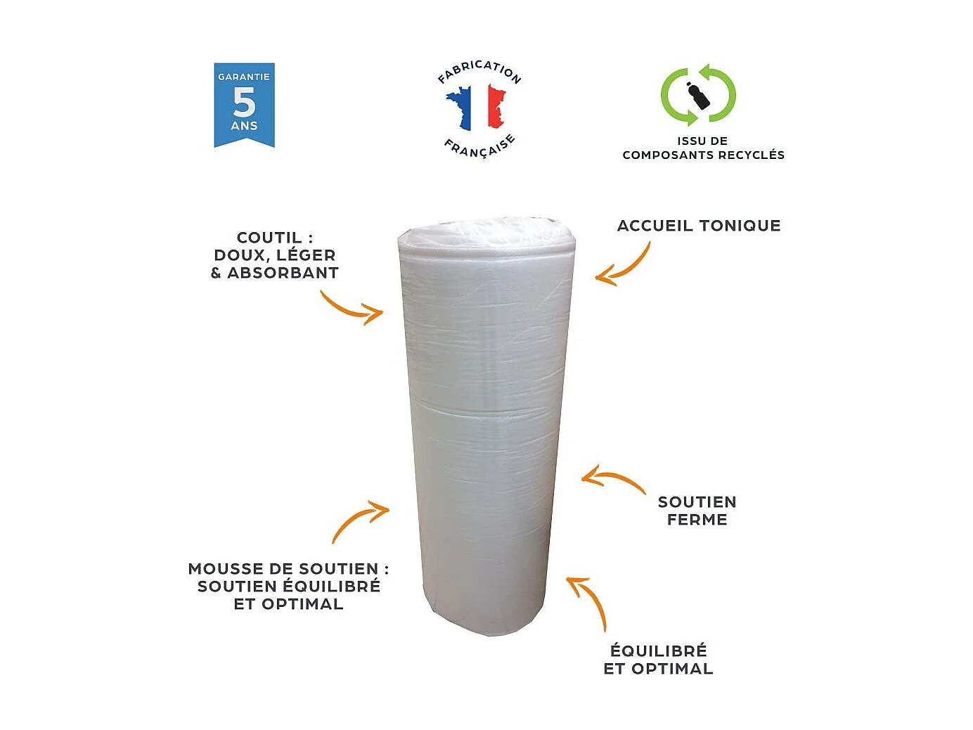 Matelas + sommier 160x200 Madere - Decokit - Soutien ferme - Sommier démonté - Chêne