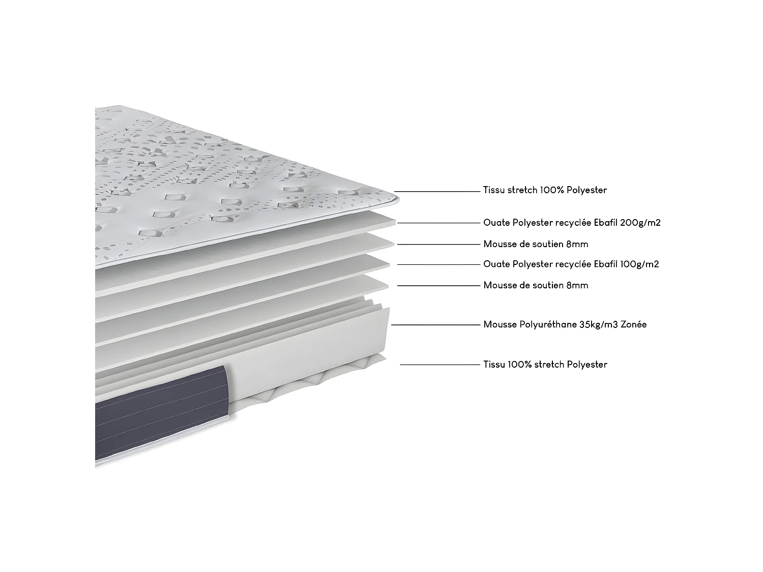 Sommier démonté Decokit chêne oak + Matelas Madere - Soutien ferme