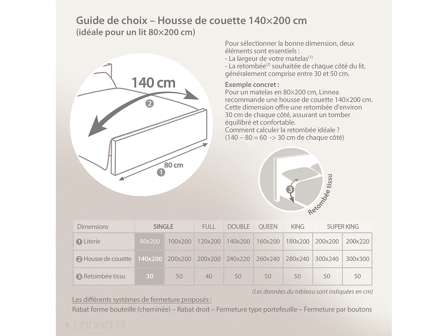 Parure de lit 140x200 cm satin de coton CAYENNE beige Ficelle 2 pièces