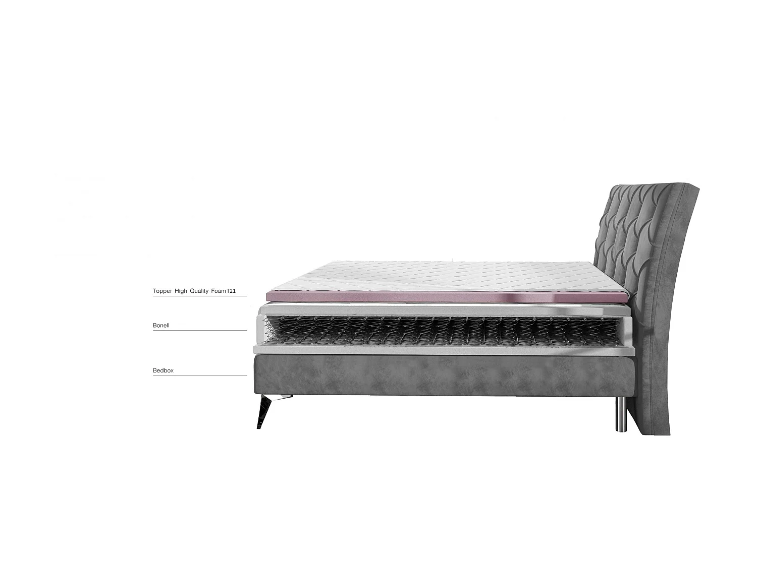 Boxspringbett Locarno L (180x200)/Stoff-Braun