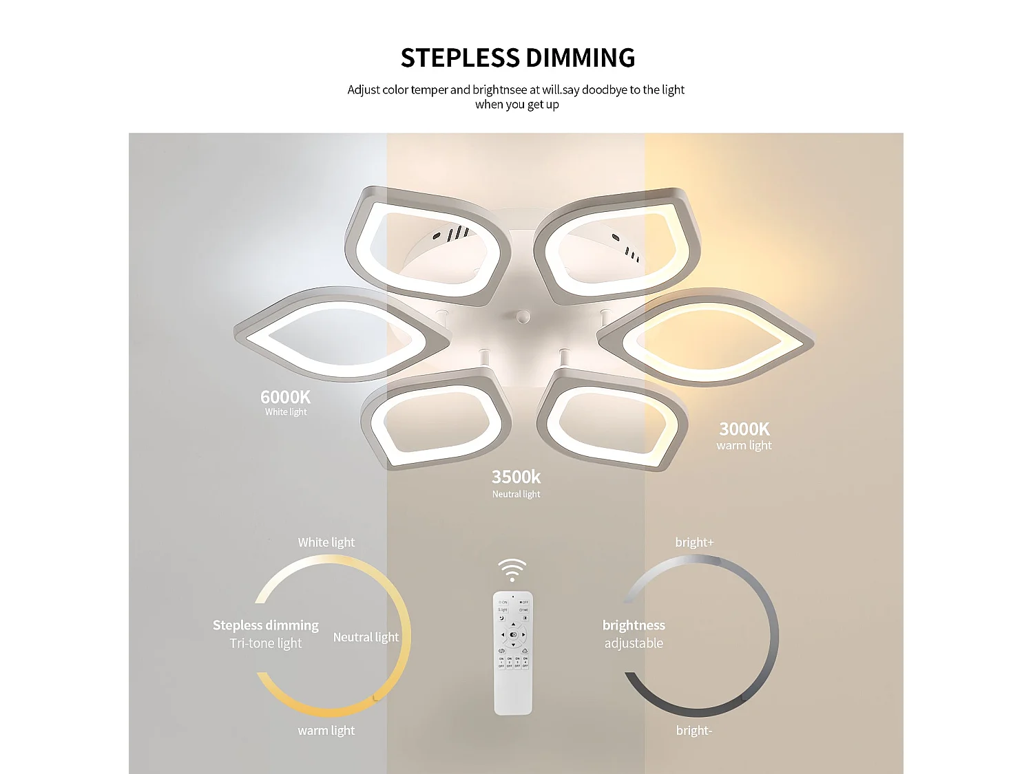 Plafonnier led 32w dimmable, blanc, 63*63*8cm, dimmable 3000-6500k, avec télécommande