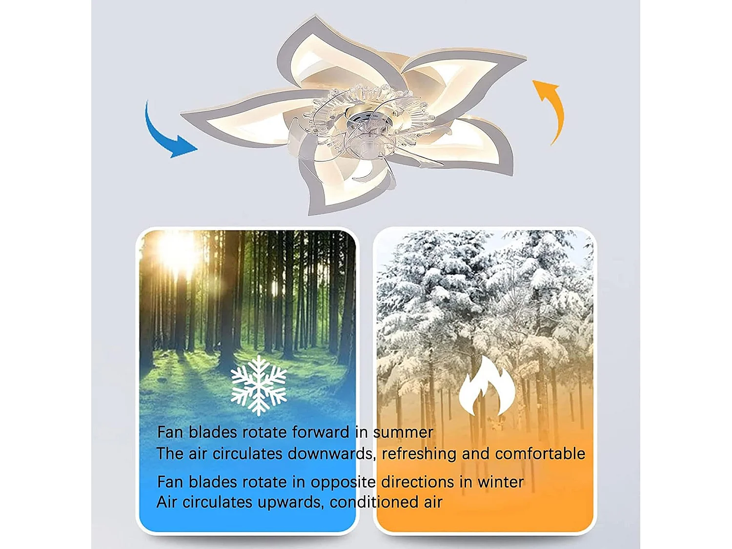 Ventilateur de plafond avec éclairage plafonnier,  64*64*15cm, 62w, avec télécommande, dimmabe