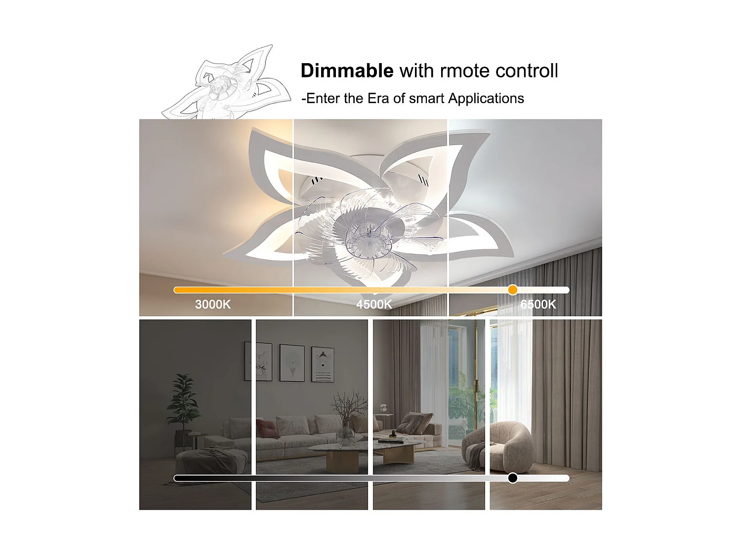 Ventilateur de plafond avec éclairage plafonnier,  64*64*15cm, 62w, avec télécommande, dimmabe