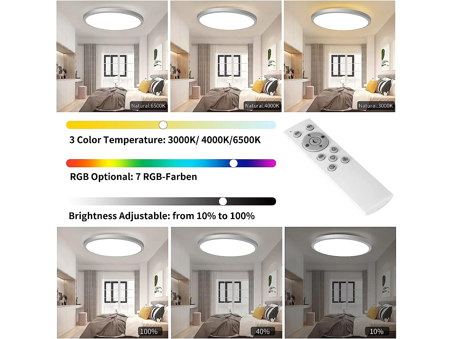 Plafonnier led dimmable rgb 3000k-6500k rond, 28*5.2cm,  étanche ip54, avec télécommande