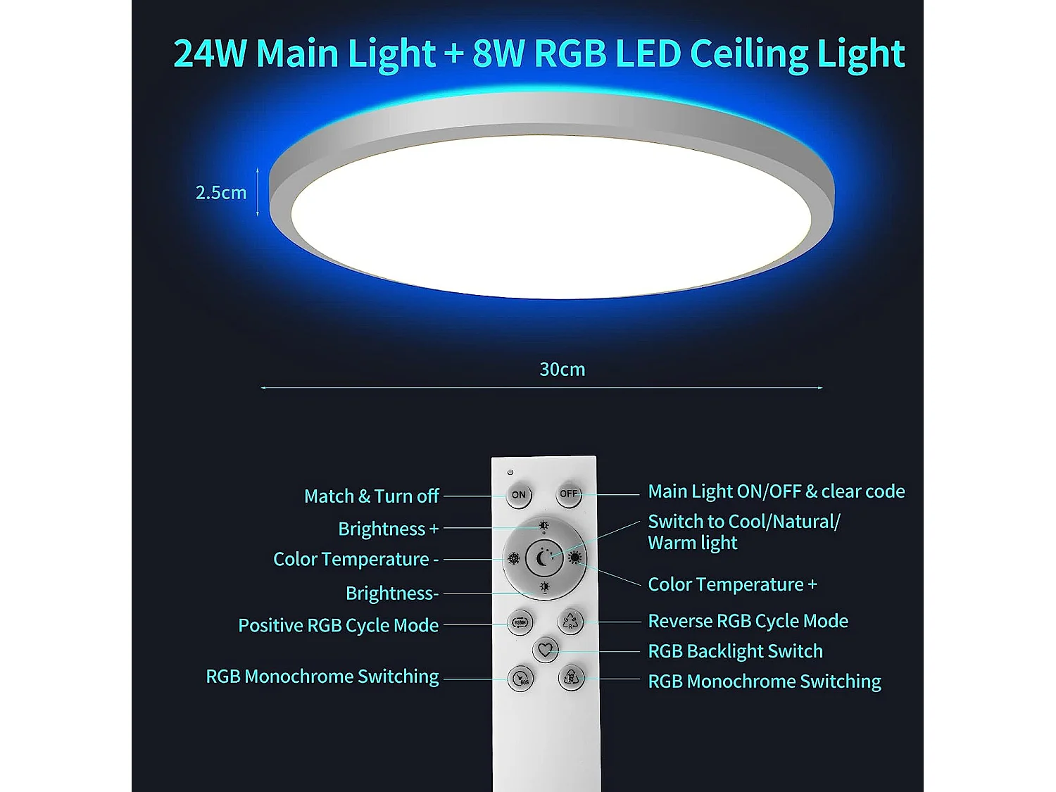 Plafonnier led dimmable rgb 3000k-6500k rond, 28*5.2cm,  étanche ip54, avec télécommande