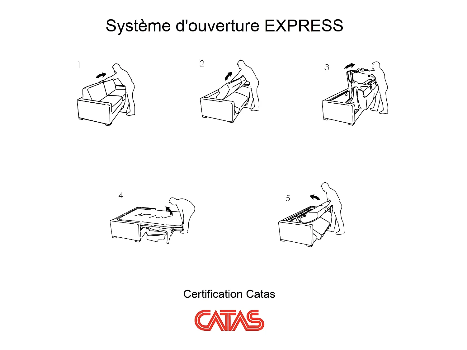 Canapé convertible MIDNIGHT EXPRESS 120cm matelas 16cm polyuréthane blanc