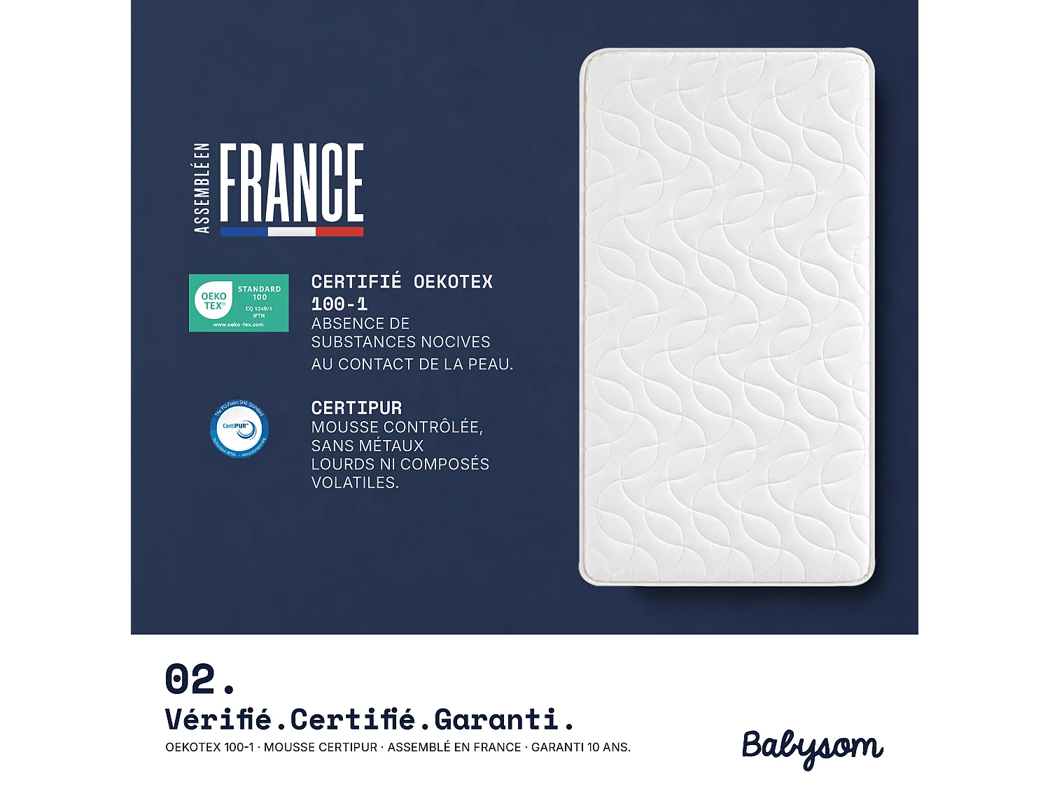 Matelas Climatisé Réversible pour Bébé/Jeune Enfant - 70x140x14 cm | Anti-Acarien | Fabriqué en France