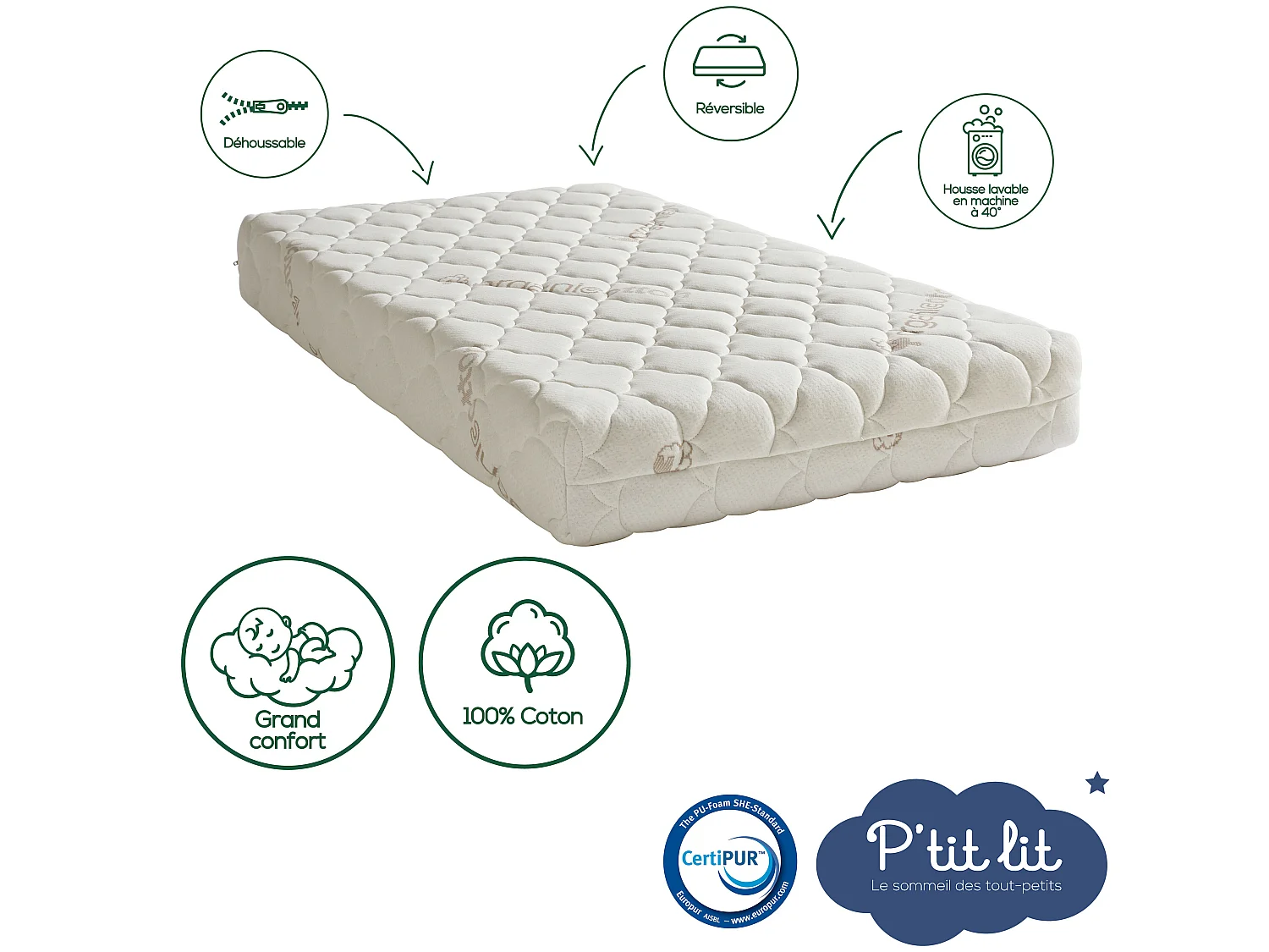 Matelas Bébé/Enfant Coton Bio | 70x140x10 cm | Déhoussable