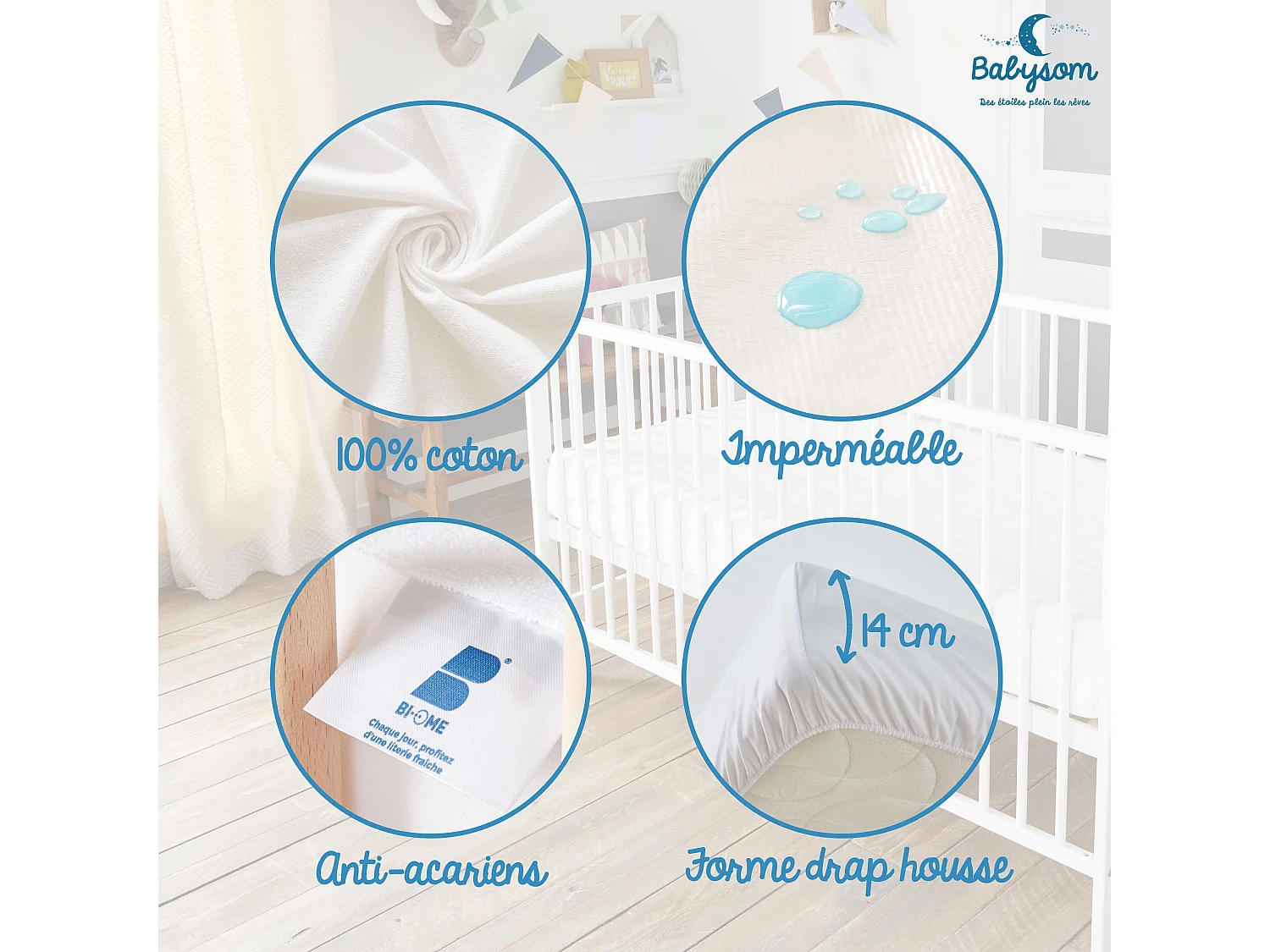 Protège Matelas Bébé Anti-acarien 70x140 cm | Alèse imperméable Silencieuse | Bouclette 100% Coton