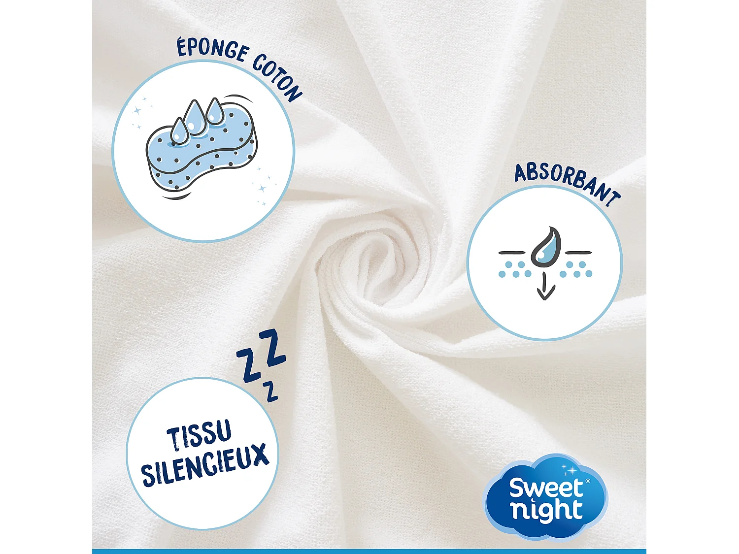 Protège matelas 160x200 cm | Bouclette en Coton | Alèse Imperméable et Absorbante |Silencieux